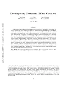 Decomposing Treatment Effect Variation