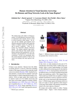 Human Attention in Visual Question Answering: Do Humans and Deep
  Networks Look at the Same Regions?
