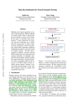 Data Recombination for Neural Semantic Parsing