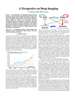 A Perspective on Deep Imaging