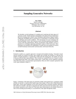 Sampling Generative Networks