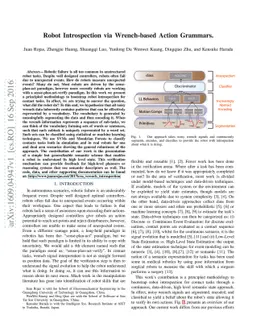 Robot Introspection via Wrench-based Action Grammars