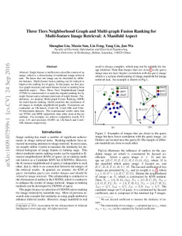 Three Tiers Neighborhood Graph and Multi-graph Fusion Ranking for
  Multi-feature Image Retrieval: A Manifold Aspect