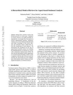 A Hierarchical Model of Reviews for Aspect-based Sentiment Analysis