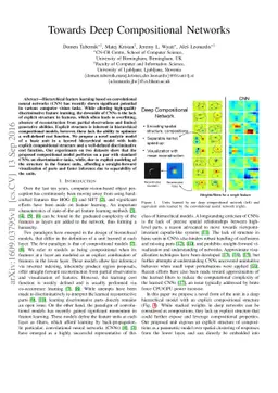 Towards Deep Compositional Networks