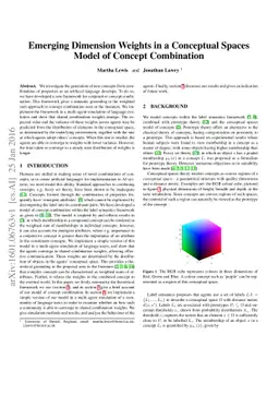 Emerging Dimension Weights in a Conceptual Spaces Model of Concept
  Combination