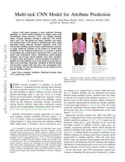 Multi-task CNN Model for Attribute Prediction