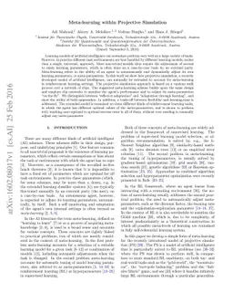 Meta-learning within Projective Simulation