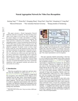 Neural Aggregation Network for Video Face Recognition