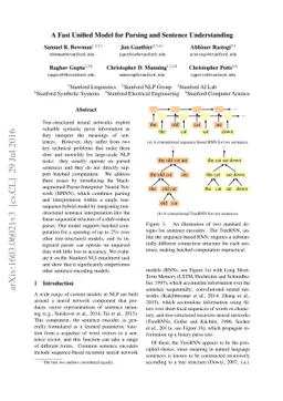A Fast Unified Model for Parsing and Sentence Understanding