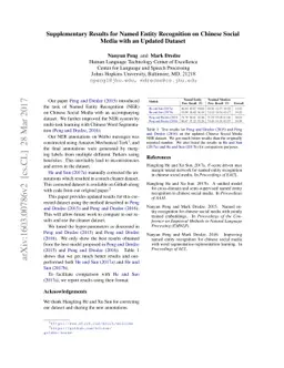 Improving Named Entity Recognition for Chinese Social Media with Word
  Segmentation Representation Learning