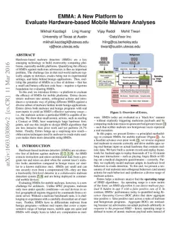EMMA: A New Platform to Evaluate Hardware-based Mobile Malware Analyses
