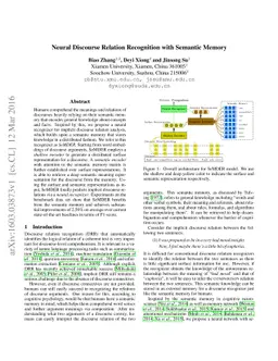 Neural Discourse Relation Recognition with Semantic Memory