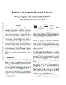Robust Scene Text Recognition with Automatic Rectification