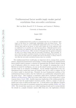 Unidimensional factor models imply weaker partial correlations than
  zero-order correlations