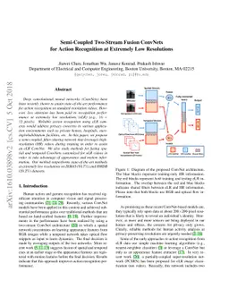Semi-Coupled Two-Stream Fusion ConvNets for Action Recognition at
  Extremely Low Resolutions