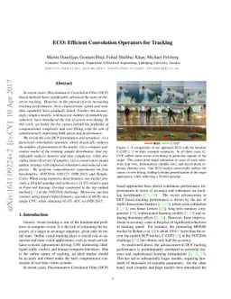 ECO: Efficient Convolution Operators for Tracking