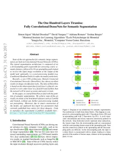 The One Hundred Layers Tiramisu: Fully Convolutional DenseNets for
  Semantic Segmentation