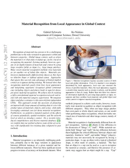 Material Recognition from Local Appearance in Global Context