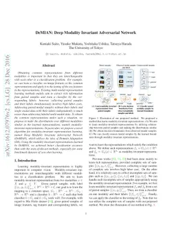 DeMIAN: Deep Modality Invariant Adversarial Network