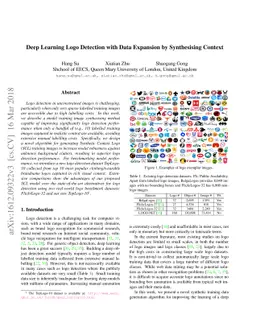 Deep Learning Logo Detection with Data Expansion by Synthesising Context