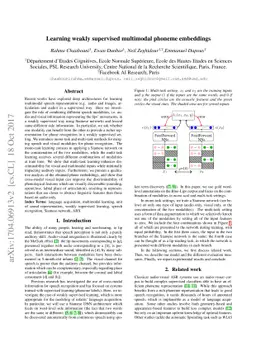 Learning weakly supervised multimodal phoneme embeddings