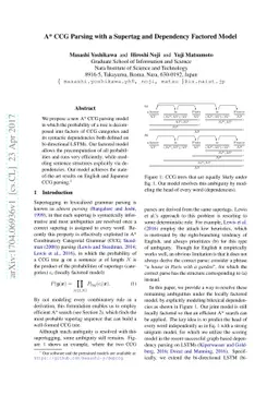 A* CCG Parsing with a Supertag and Dependency Factored Model