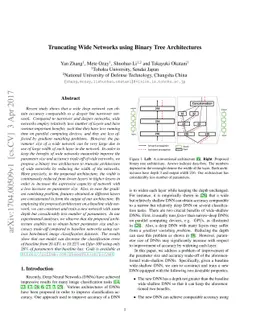 Truncating Wide Networks using Binary Tree Architectures