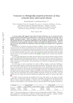 Comment on "Biologically inspired protection of deep networks from
  adversarial attacks"