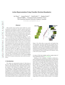 Action Representation Using Classifier Decision Boundaries