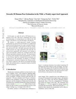 Towards 3D Human Pose Estimation in the Wild: a Weakly-supervised
  Approach