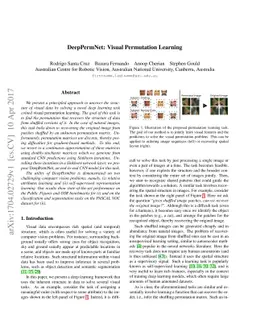 DeepPermNet: Visual Permutation Learning