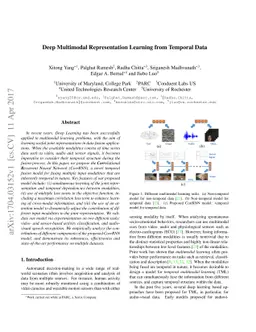 Deep Multimodal Representation Learning from Temporal Data