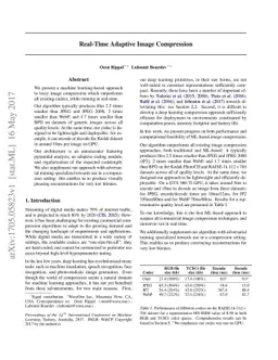 Real-Time Adaptive Image Compression