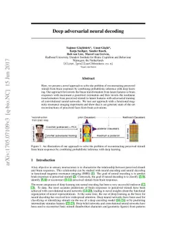 Deep adversarial neural decoding