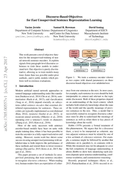 Discourse-Based Objectives for Fast Unsupervised Sentence Representation
  Learning