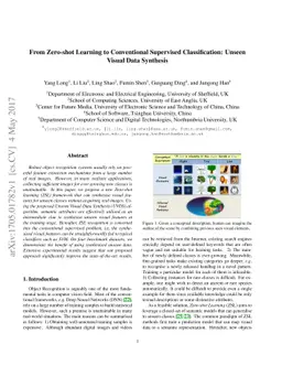 From Zero-shot Learning to Conventional Supervised Classification:
  Unseen Visual Data Synthesis