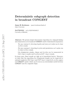 Deterministic subgraph detection in broadcast CONGEST