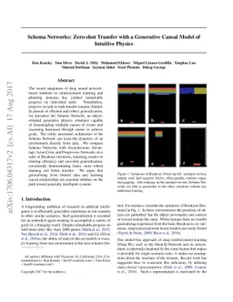 Schema Networks: Zero-shot Transfer with a Generative Causal Model of
  Intuitive Physics
