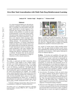 Zero-Shot Task Generalization with Multi-Task Deep Reinforcement
  Learning
