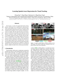 Learning Spatial-Aware Regressions for Visual Tracking