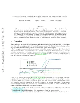 Spectrally-normalized margin bounds for neural networks