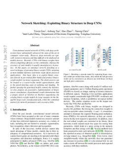 Network Sketching: Exploiting Binary Structure in Deep CNNs