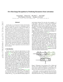 Few-Shot Image Recognition by Predicting Parameters from Activations