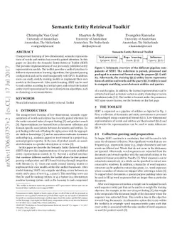 Semantic Entity Retrieval Toolkit