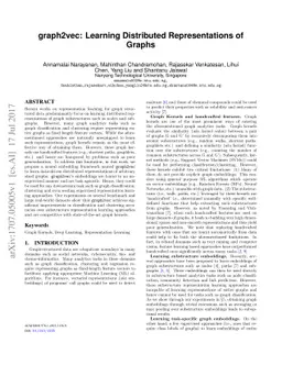 graph2vec: Learning Distributed Representations of Graphs