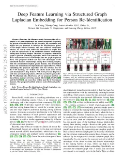 Deep Feature Learning via Structured Graph Laplacian Embedding for
  Person Re-Identification