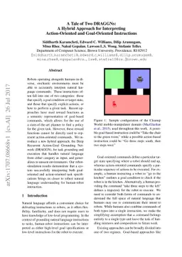 A Tale of Two DRAGGNs: A Hybrid Approach for Interpreting
  Action-Oriented and Goal-Oriented Instructions