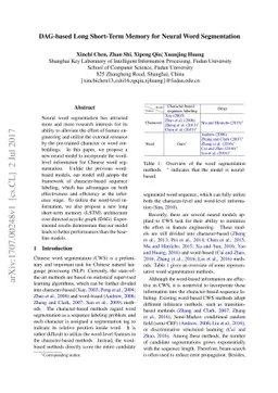 DAG-based Long Short-Term Memory for Neural Word Segmentation