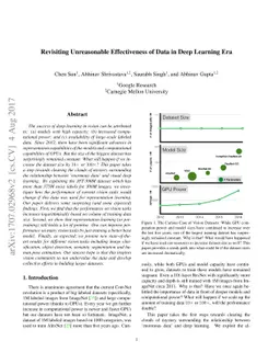 Revisiting Unreasonable Effectiveness of Data in Deep Learning Era